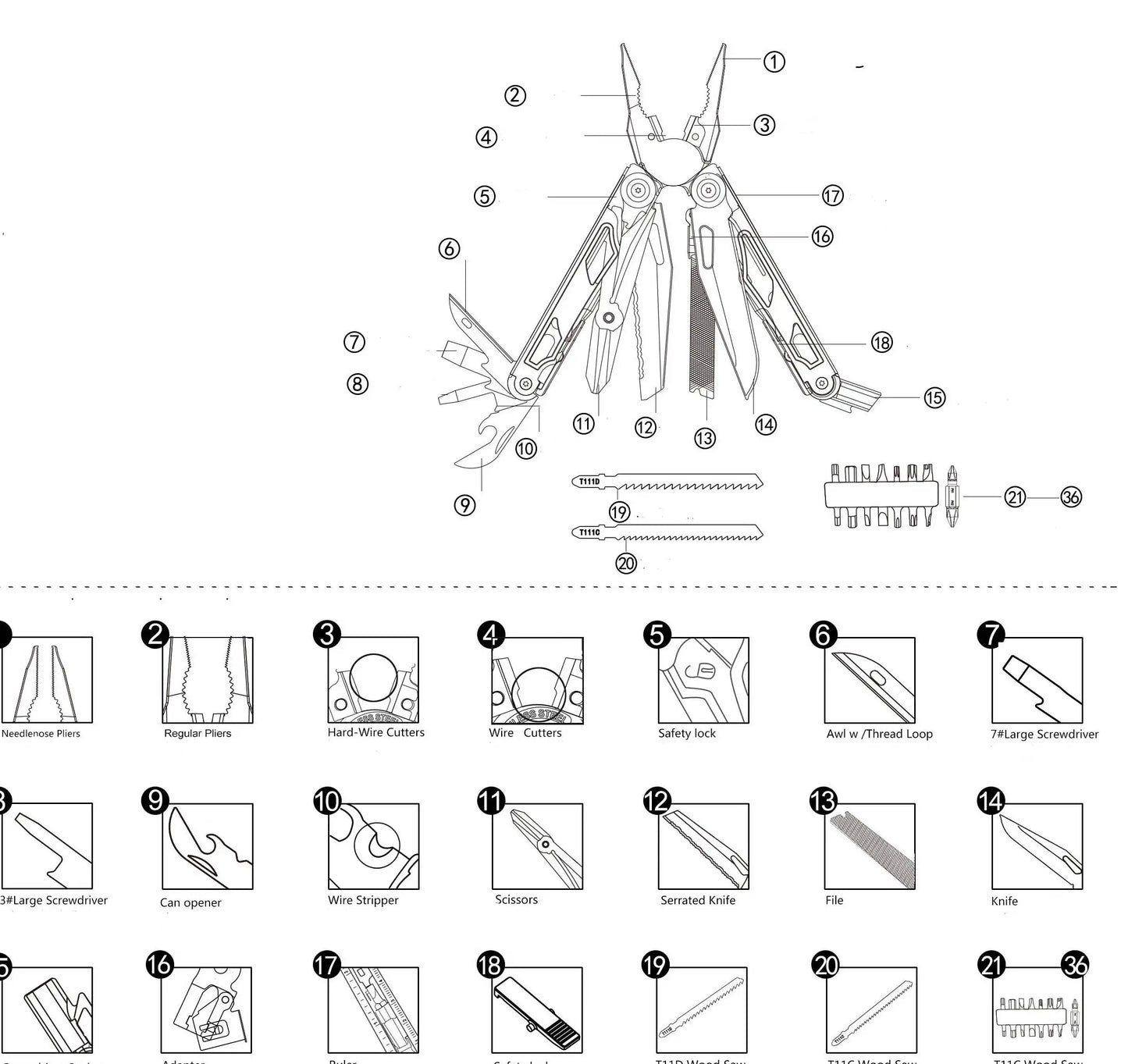 ๐ ๏ธ Survival Mode: Activated โ Tactical 28-in-1 Multitool Set