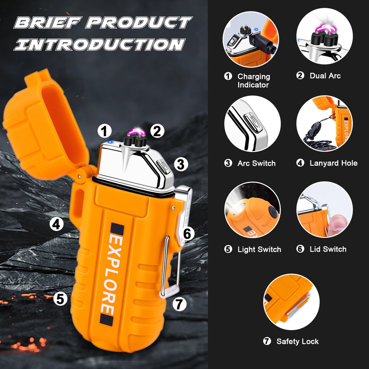 Survive the Spark – Waterproof Electric Lighter in 3 Rugged Styles