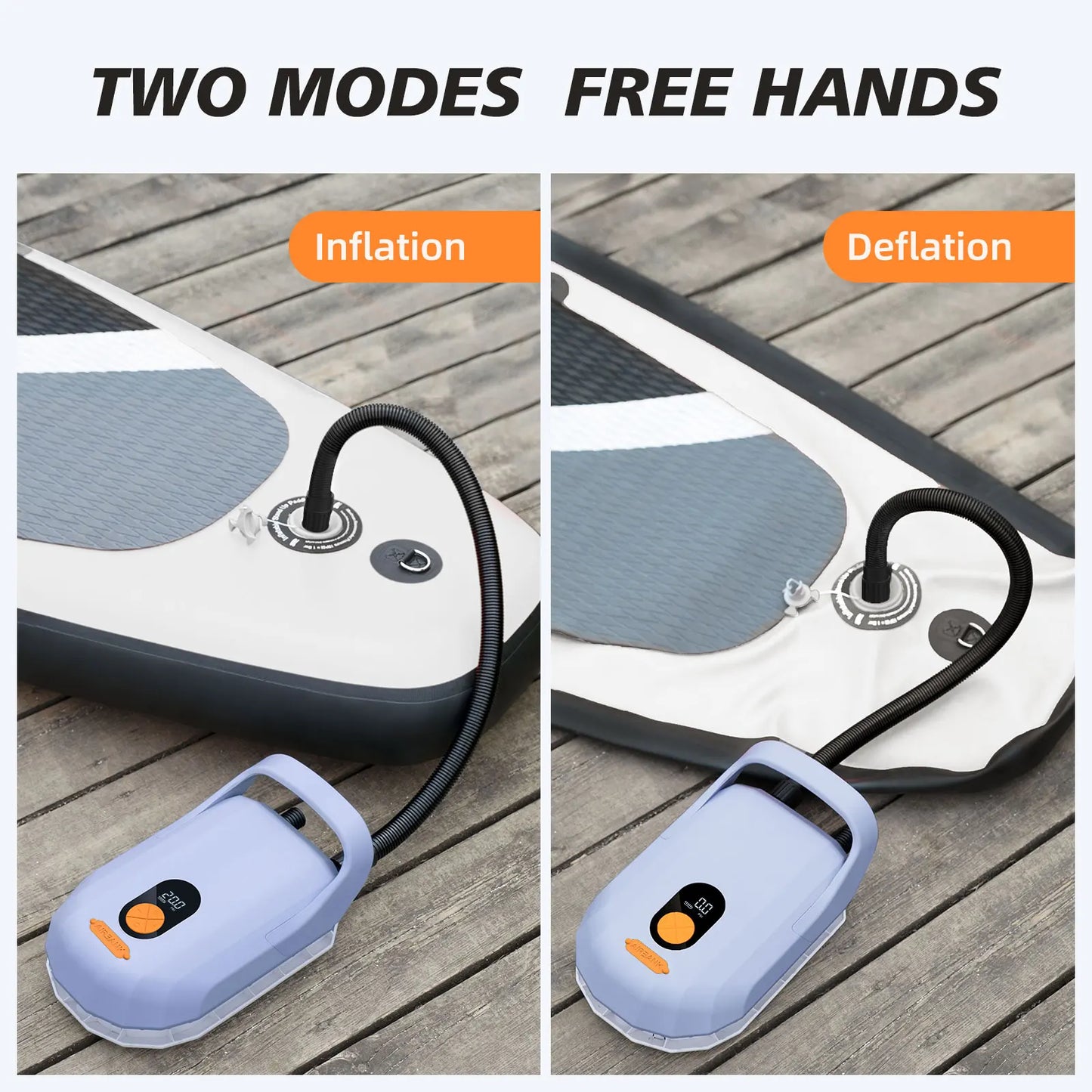 AIRBANK D6 Pro – Dual Stage 20 PSI Rechargeable SUP Pump