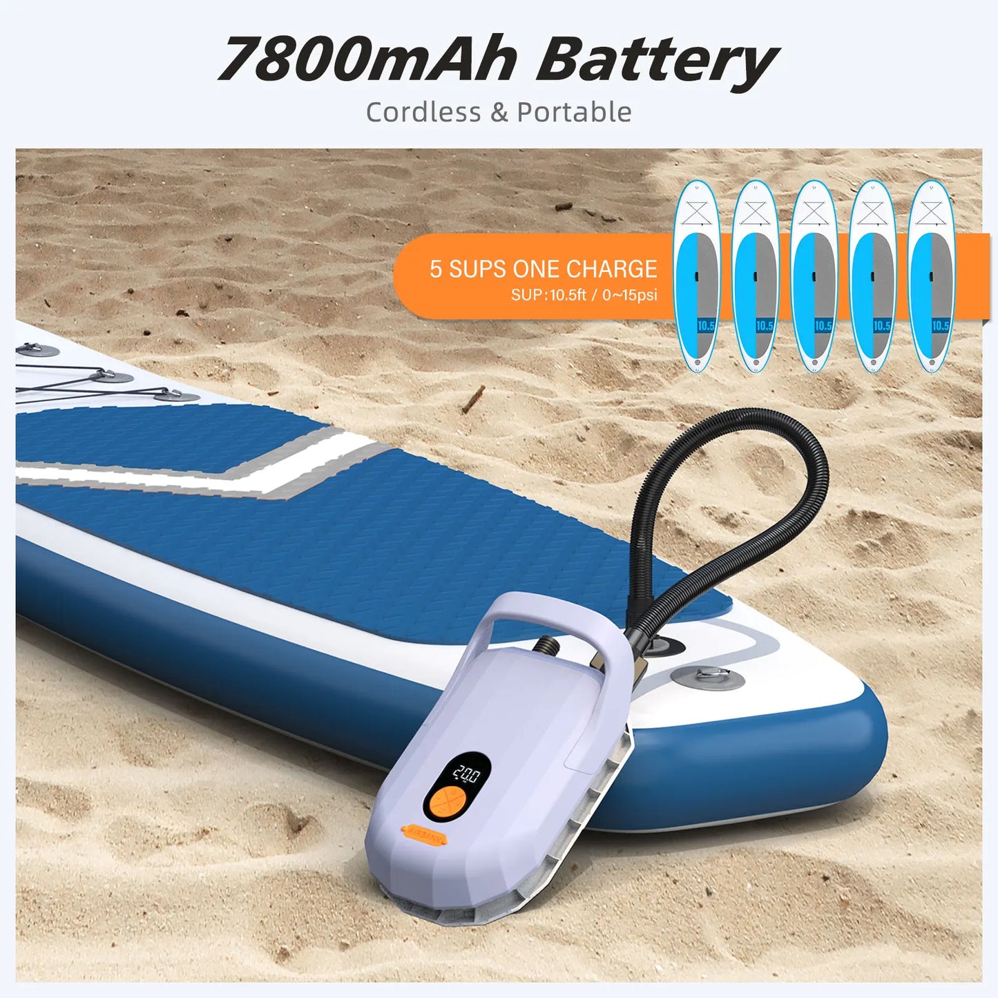 AIRBANK D6 Pro – Dual Stage 20 PSI Rechargeable SUP Pump