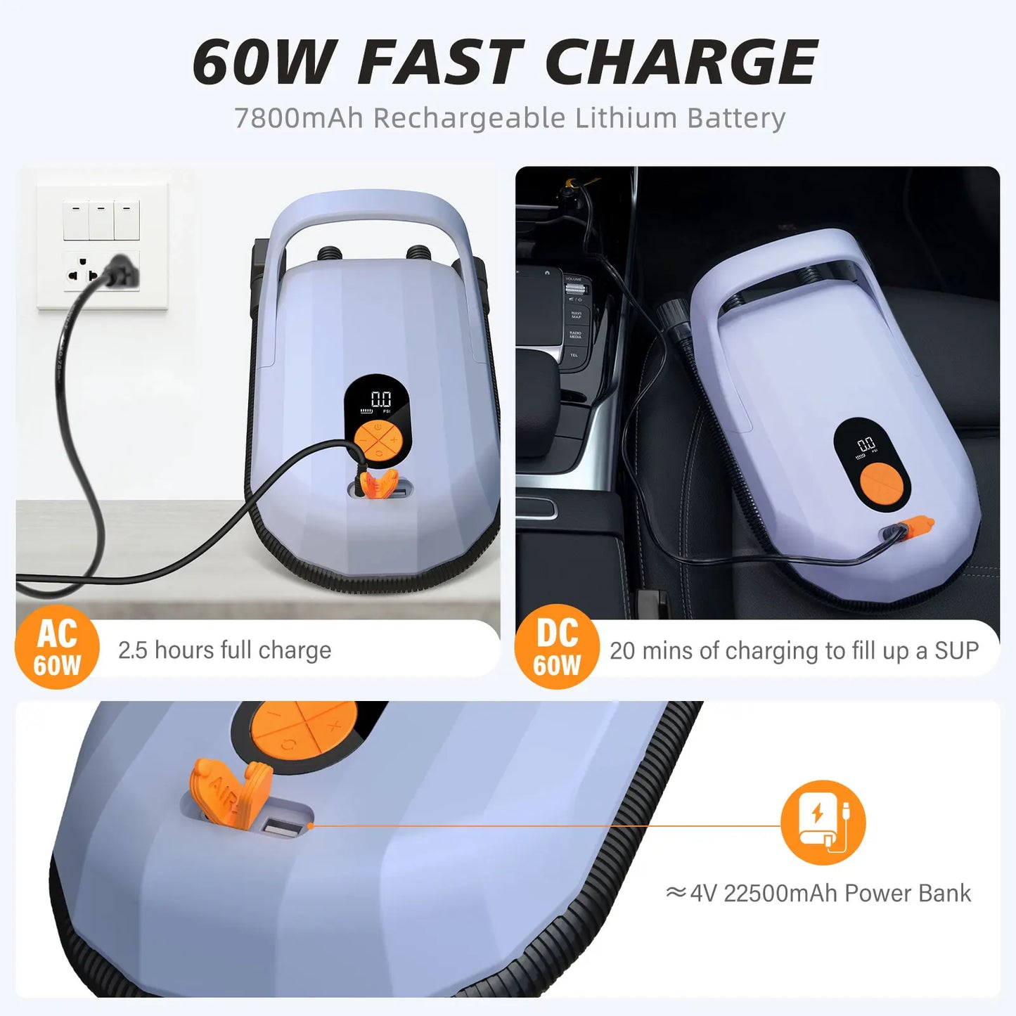 AIRBANK D6 Pro – Dual Stage 20 PSI Rechargeable SUP Pump
