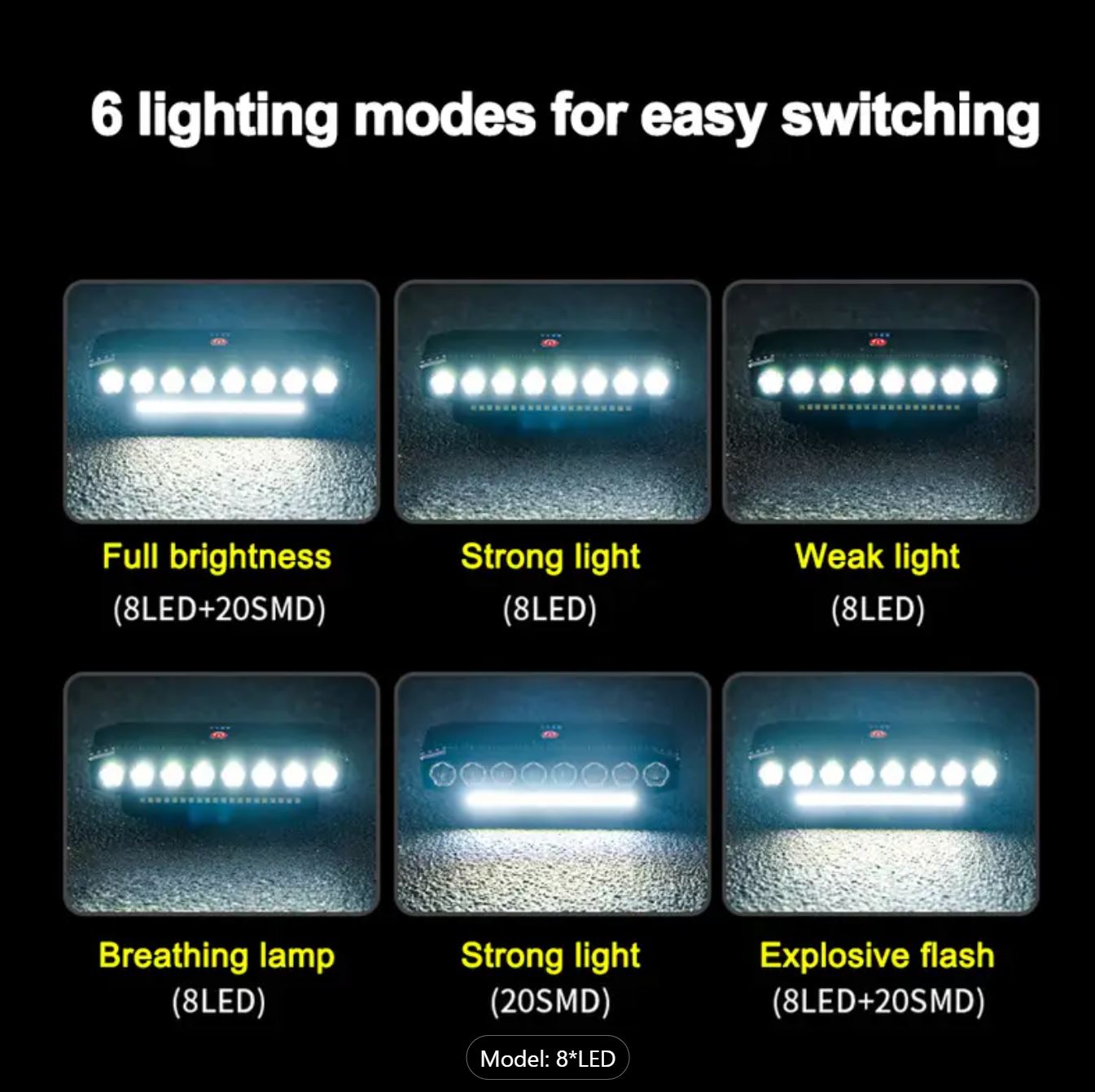 Night Rider Energy – 8LED Rechargeable Bike Light with Bell